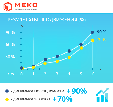 www.mekorus.ru